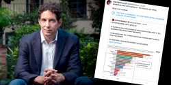 Alex Berenson thinks social media companies have gone too far in censoring opposing views.