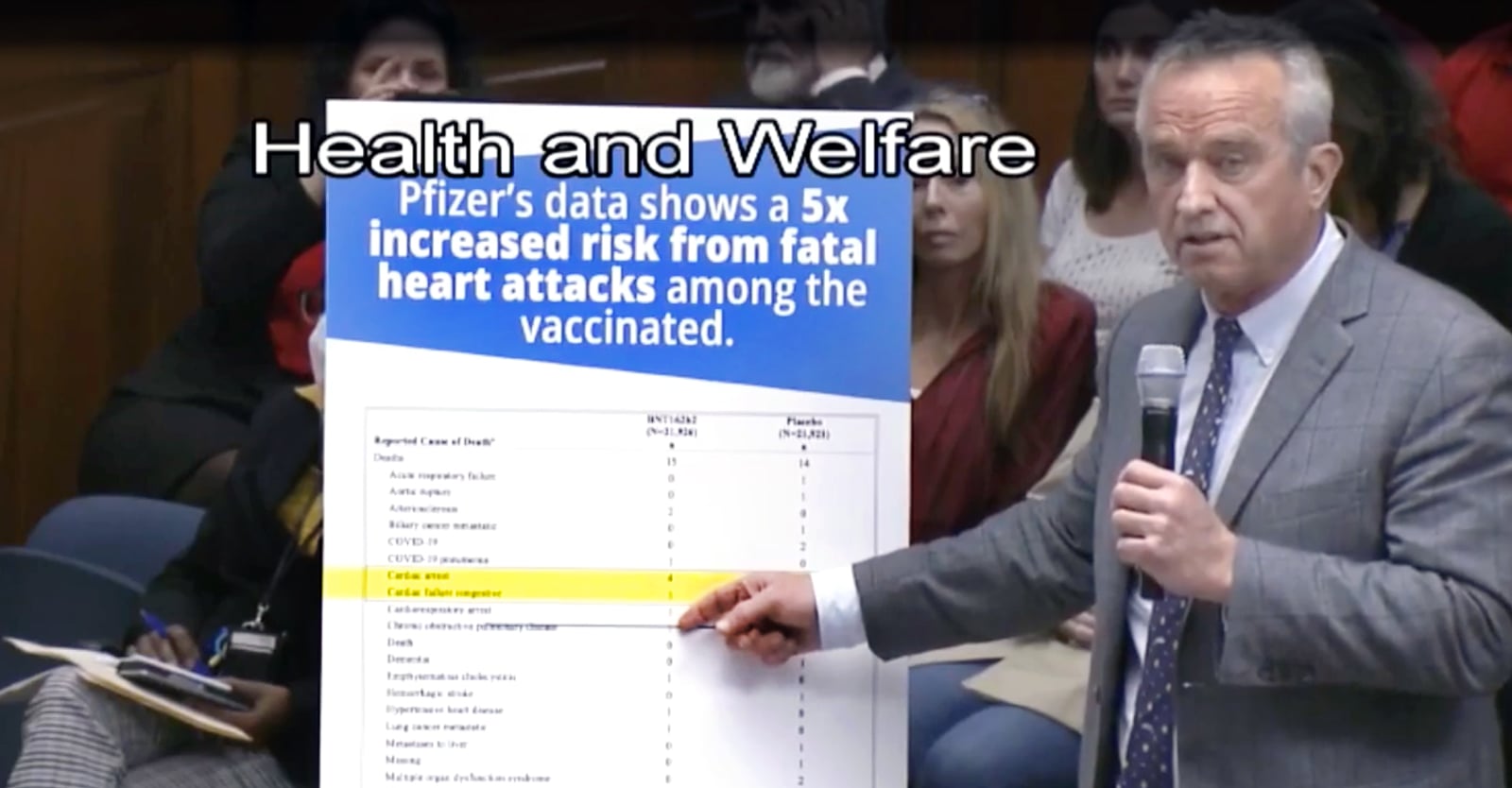 Robert F. Kennedy, Jr., testified at the statehouse against Louisiana Gov. John Bel Edwards’ proposal to add Pfizer’s COVID vaccine to Louisiana’s childhood vaccine schedule.