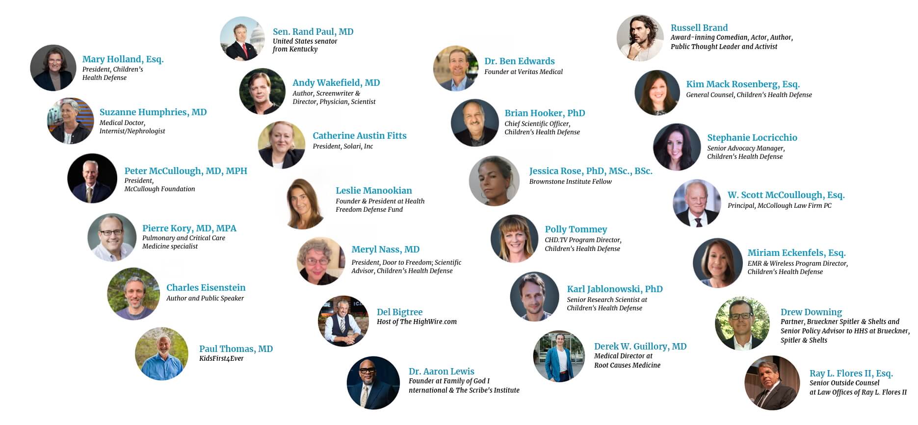 array of 26 speakers for the 2025 CHD conference