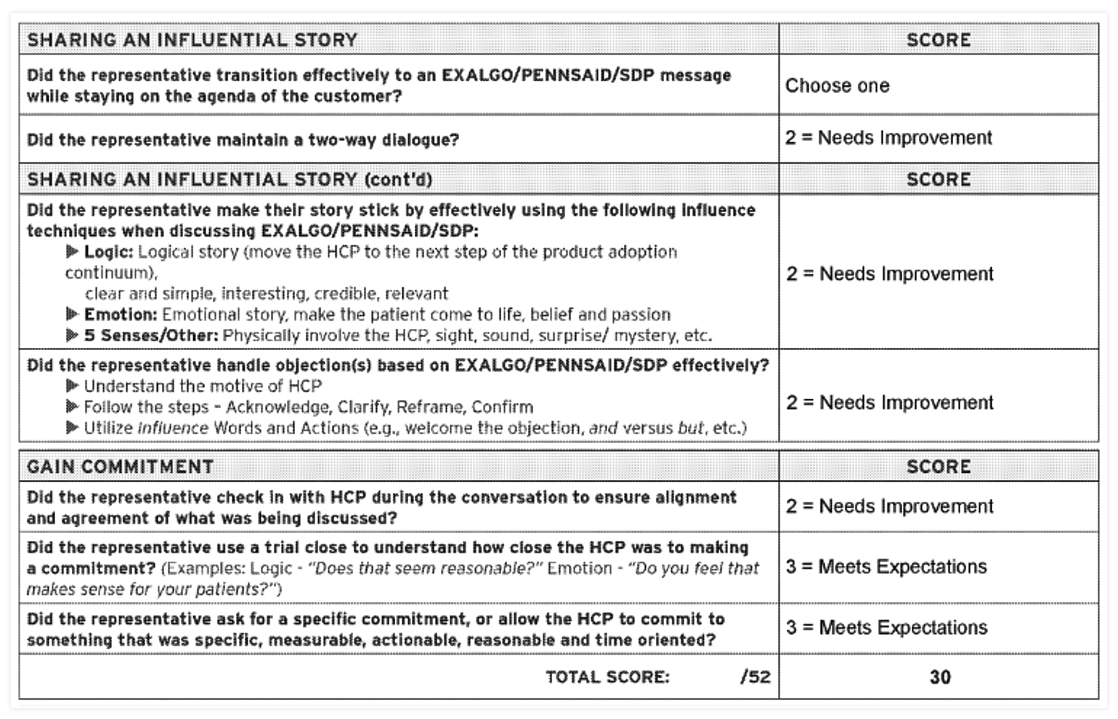 Influential story screenshot