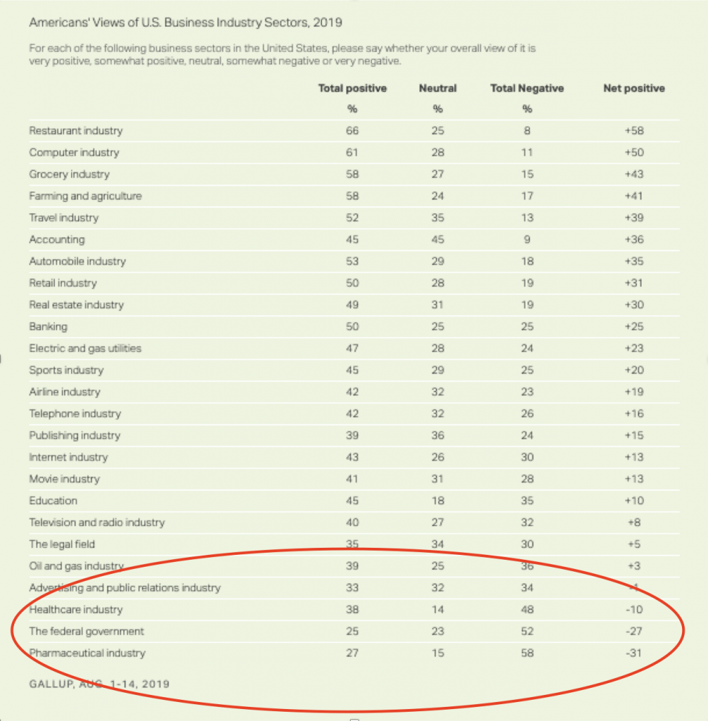 What We Can Learn From a Pandemic ‘Tabletop Exercise?‘ • Children's ...