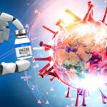 covid vaccine, robot hand and covid spike protein