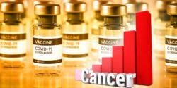 covid vaccines and increasing cancer chart