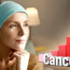 woman and increasing chart with word "cancer"