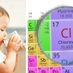 toddler drinking water and word "chlorine"