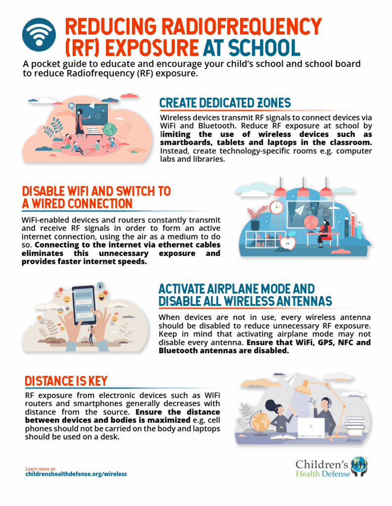 Reducing Radio Frequency At School