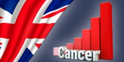 young people cancer death uk feature